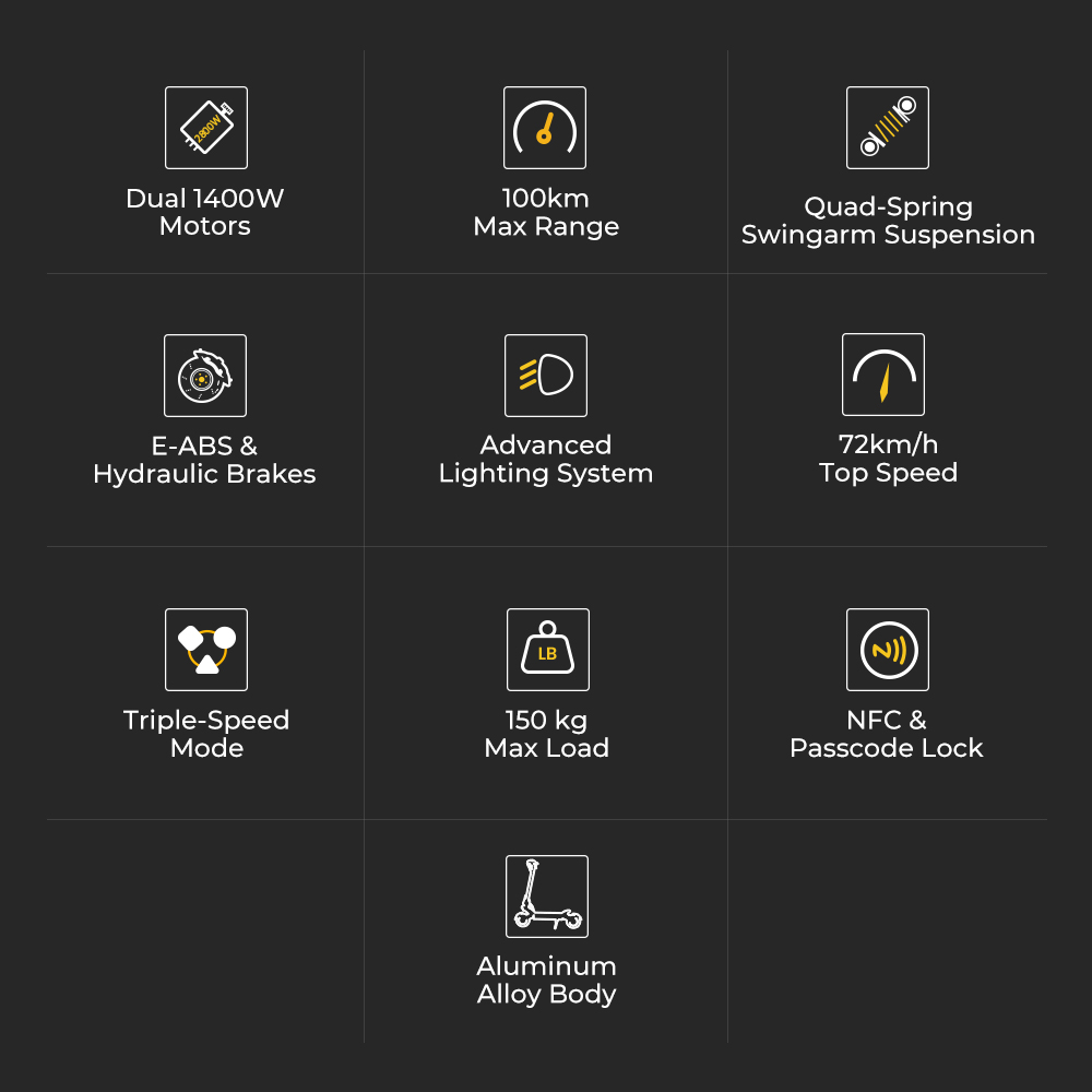 Elektrická kolobežka Ausom F1 Max 2